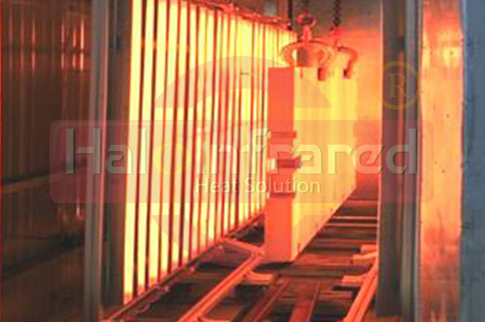 大型粉末涂裝線